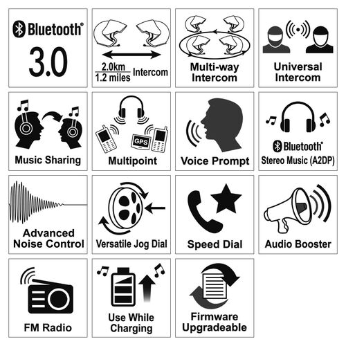 SENA SMH5-FM - Bluetooth Kommunikationssystem f�r Motorr�der