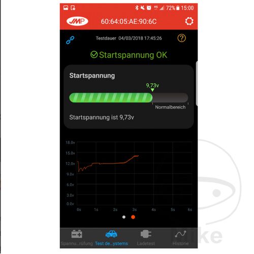 Skan Monitor 2 JMP Standard f�r Blei-S�ure Batterien