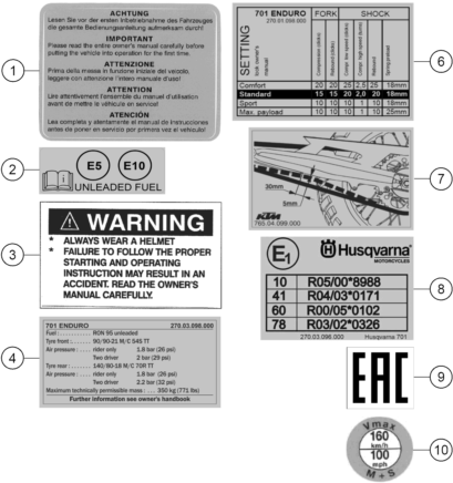 Explosionsgrafik TECHNISCHE INFO AUFKLEBER