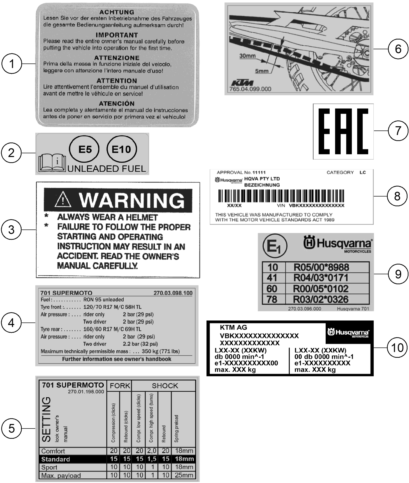 Explosionsgrafik TECHNISCHE INFO AUFKLEBER