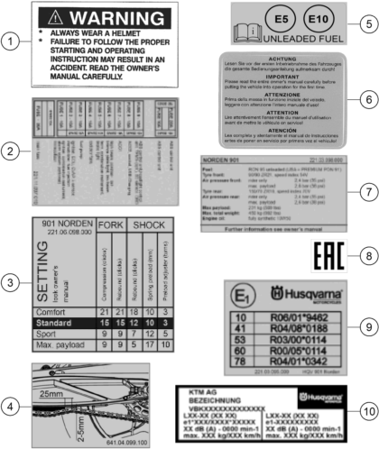 Explosionsgrafik TECHNISCHE INFO AUFKLEBER