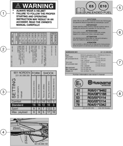 Explosionsgrafik TECHNISCHE INFO AUFKLEBER