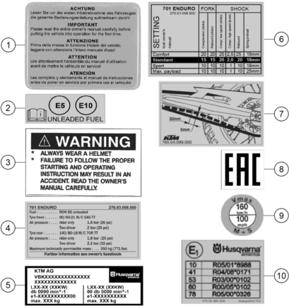 Explosionsgrafik TECHNISCHE INFO AUFKLEBER