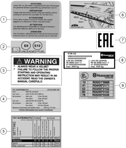 Explosionsgrafik TECHNISCHE INFO AUFKLEBER