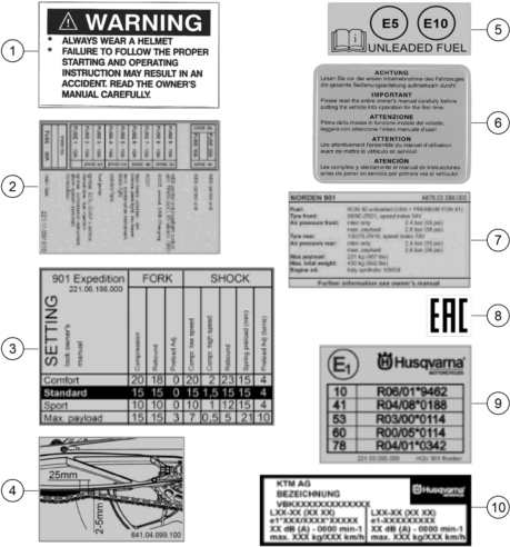 Explosionsgrafik TECHNISCHE INFO AUFKLEBER