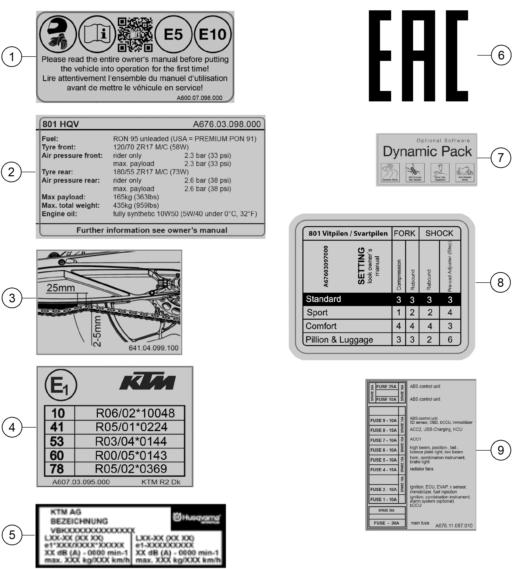 Explosionsgrafik TECHNISCHE INFO AUFKLEBER