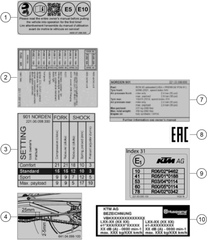 Explosionsgrafik TECHNISCHE INFO AUFKLEBER