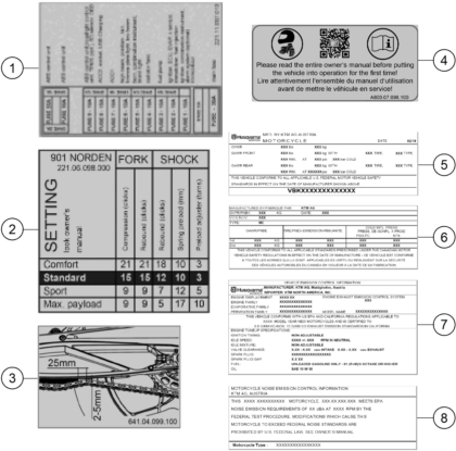 Explosionsgrafik TECHNISCHE INFO AUFKLEBER