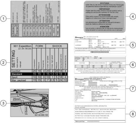 Explosionsgrafik TECHNISCHE INFO AUFKLEBER